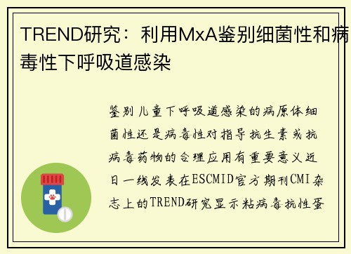 TREND研究:利用MxA鉴别细菌性和病毒性下呼吸道感染
