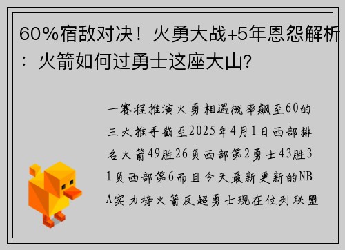 60%宿敌对决！火勇大战+5年恩怨解析：火箭如何过勇士这座大山？